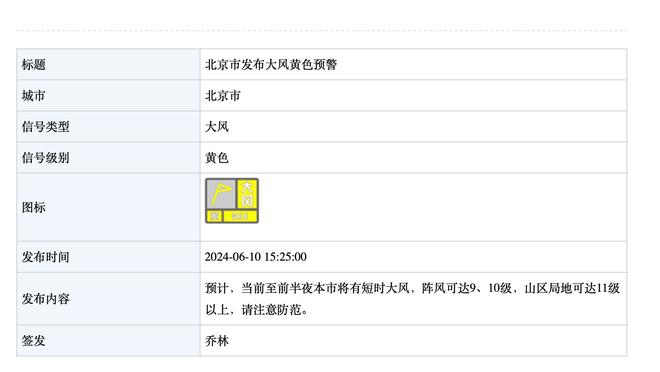 邮报：萨拉赫的个人商业公司税后利润超过540万镑